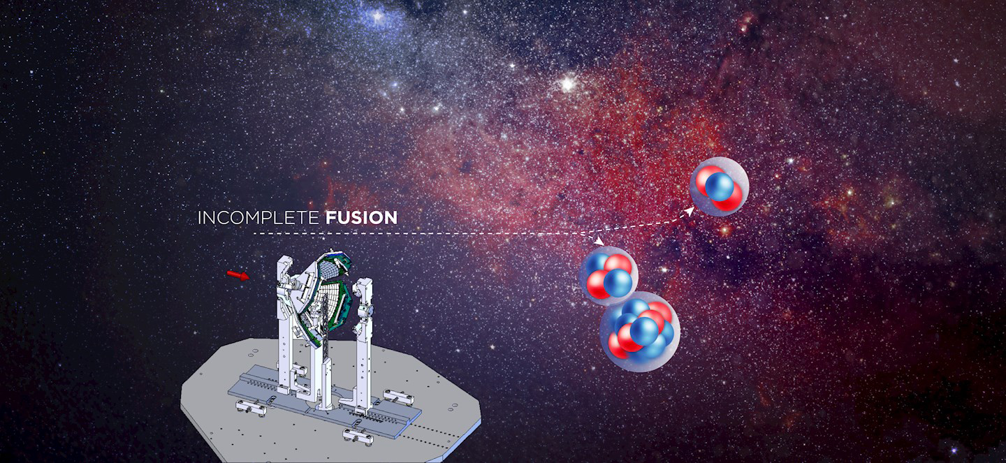  A incomplete fusion reaction scientific diagram in space