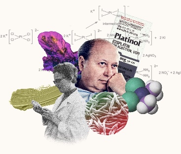 A decorative graphic representative of the history of MSU Cancer research